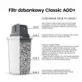 filtr_dzbankowy_dafi_classic_agd_do_twardej_wody.jpg